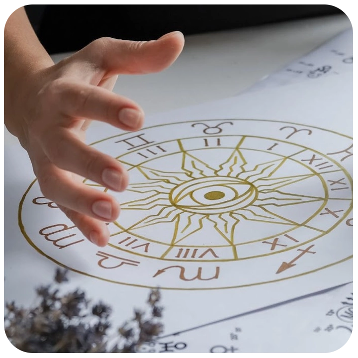 Vastu Energy Alignment - In House
