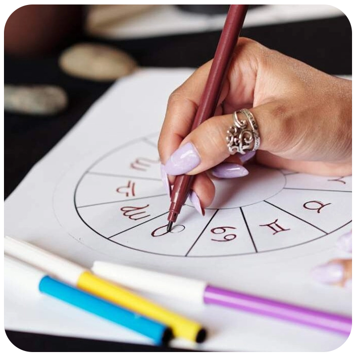 Vastu Energy Alignment - In House